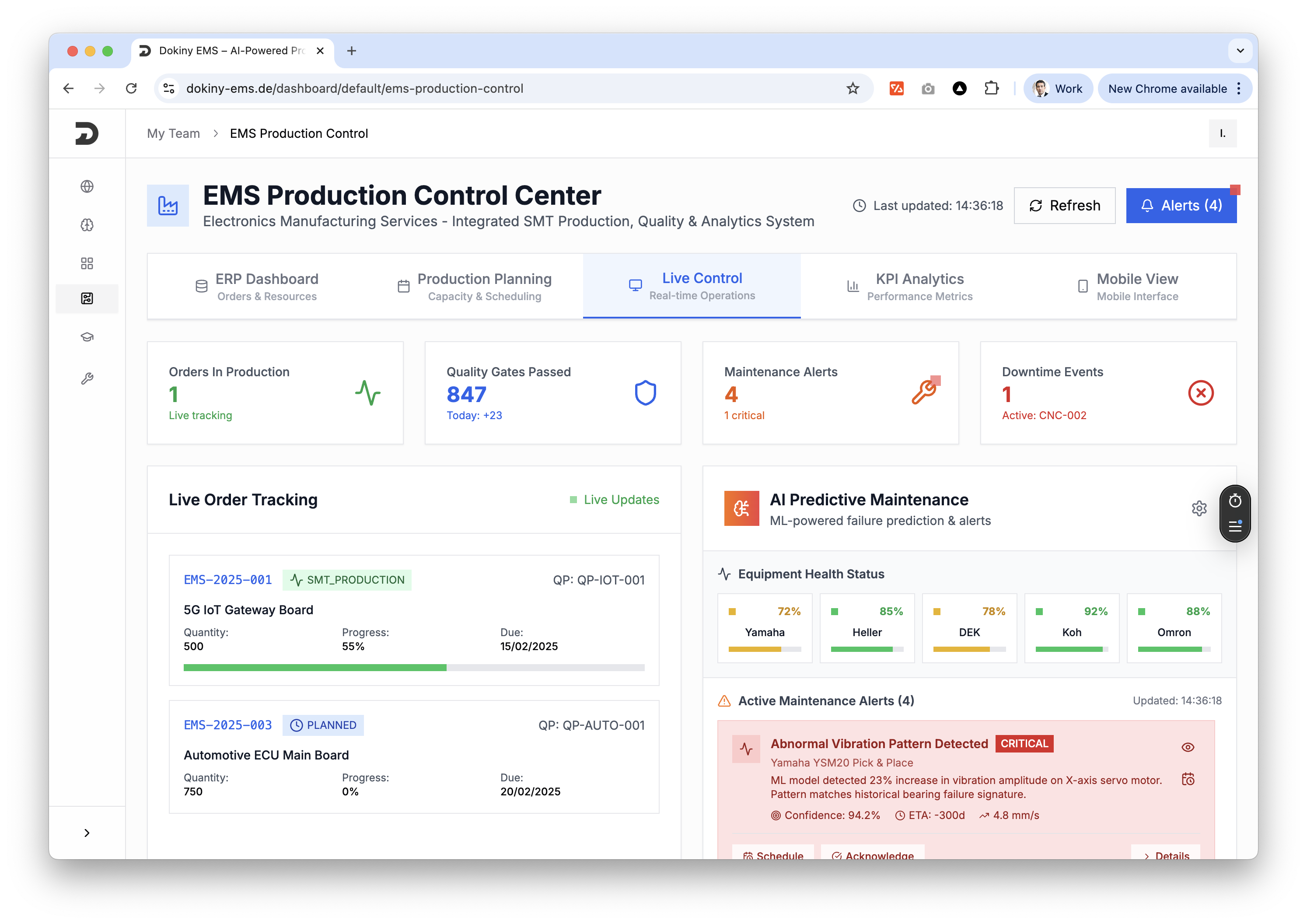 Dokiny EMS Analytics View